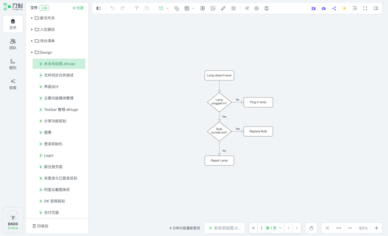 Efficient Cloud File Management