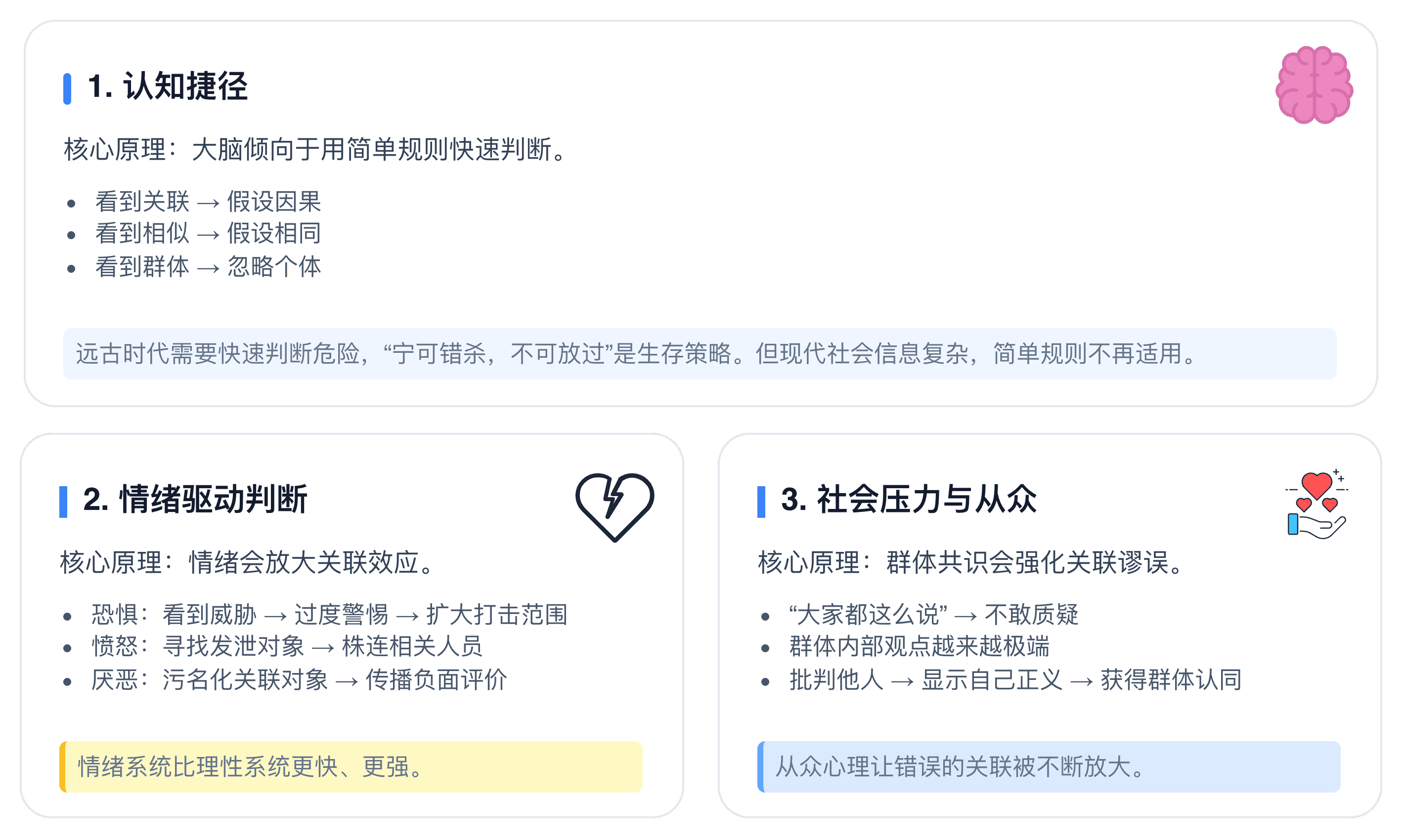为什么会产生关联谬误：三大原因