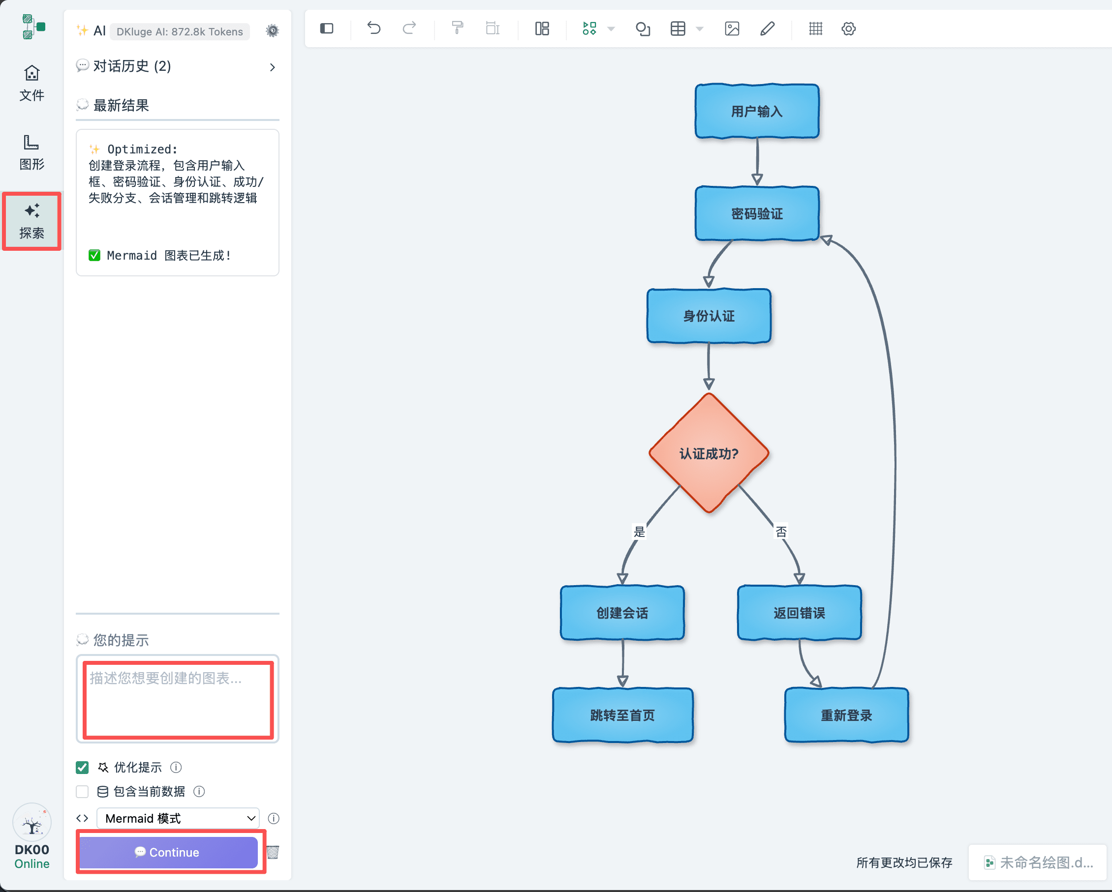 通过DKluge AI 智能生成