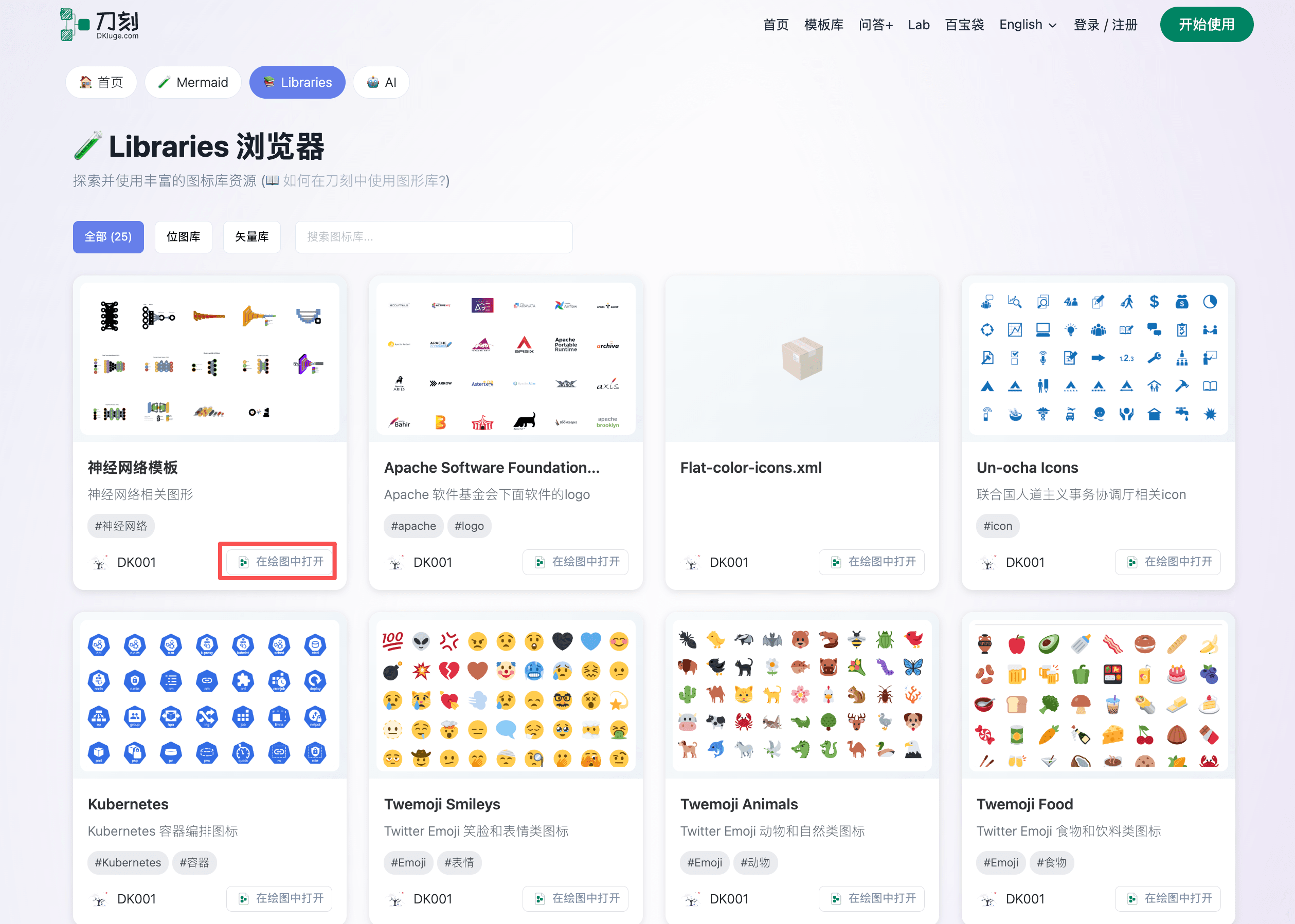 刀刻公开绘图库