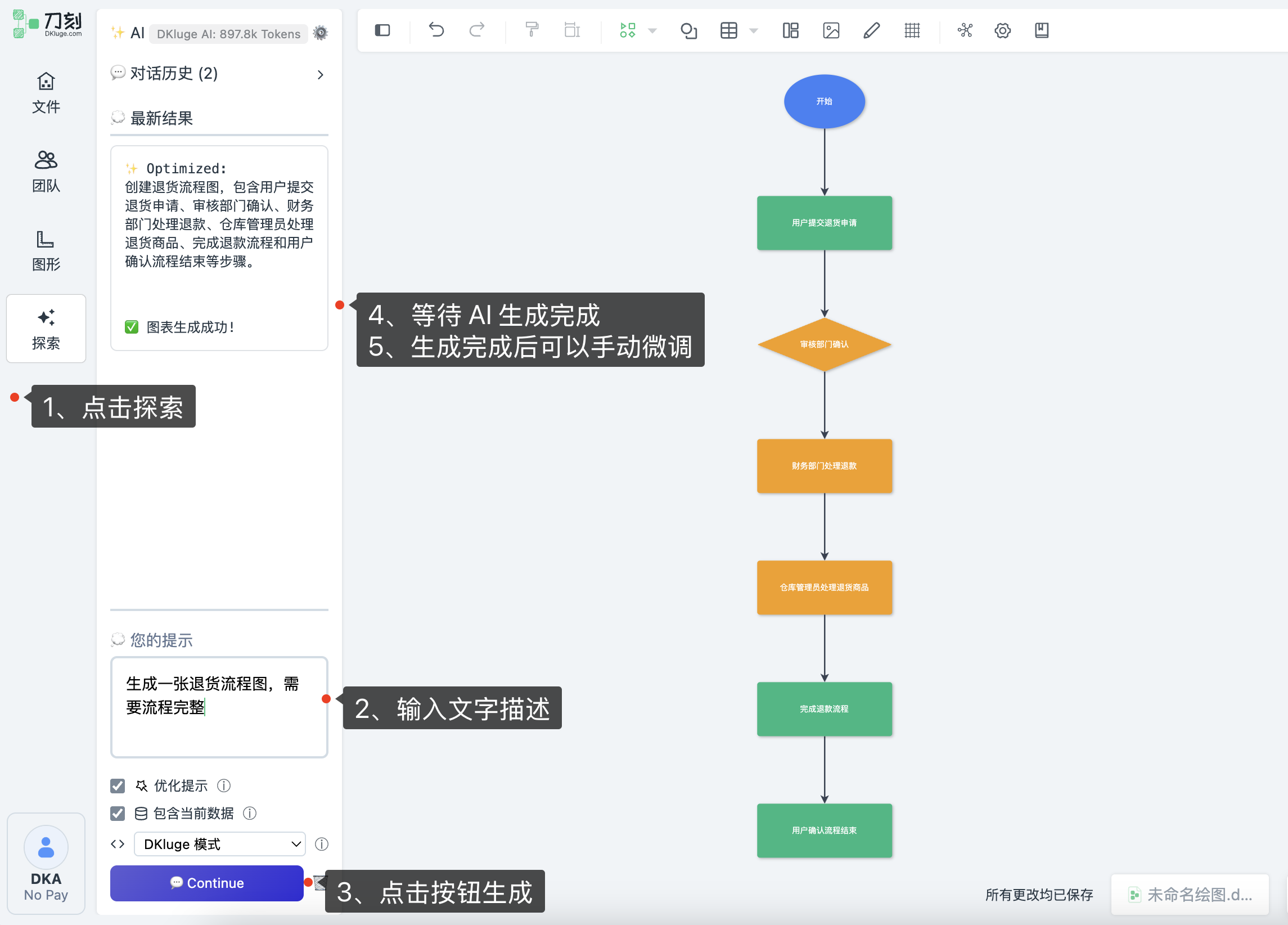 刀刻AI DKluge模式介绍