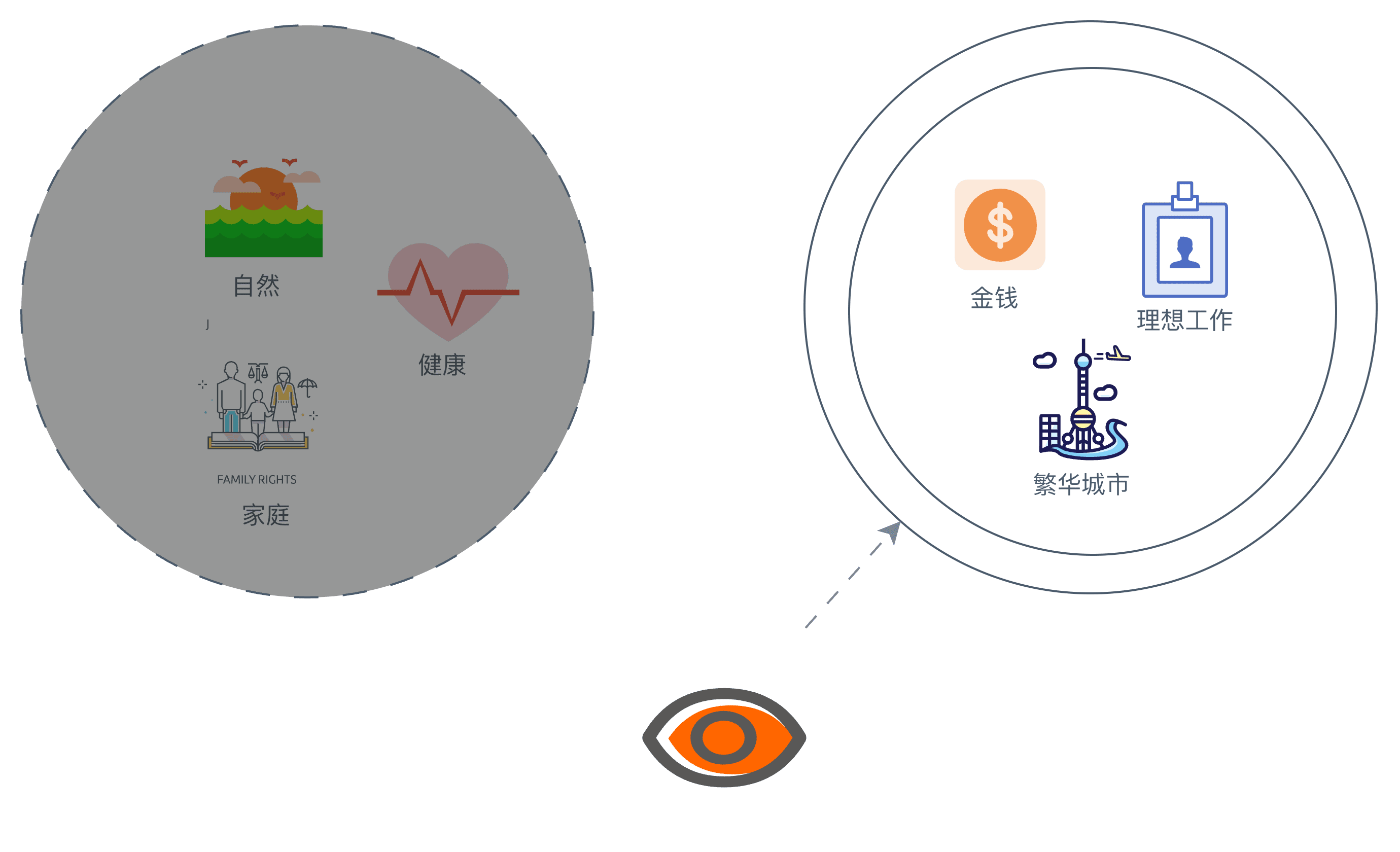 刀刻绘图-聚焦性幻觉