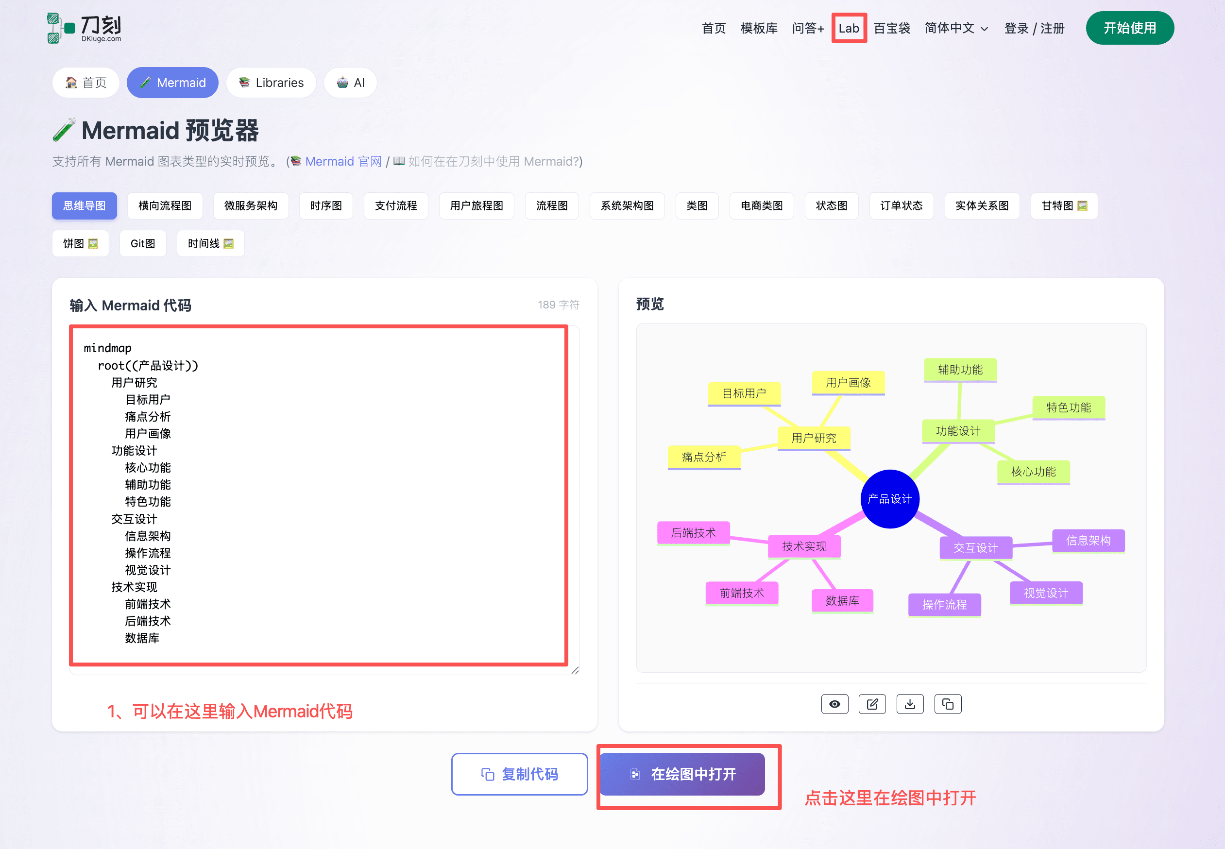 刀刻实验室 - Mermaid 预览器