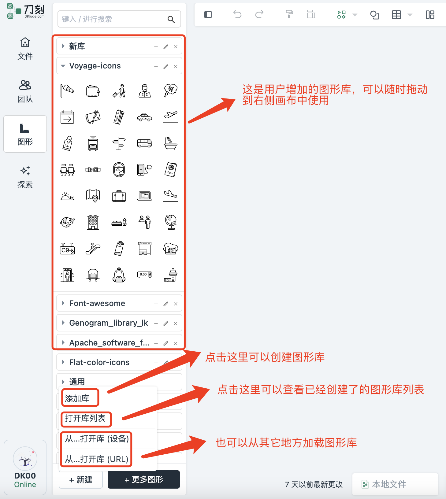 刀刻图形库界面
