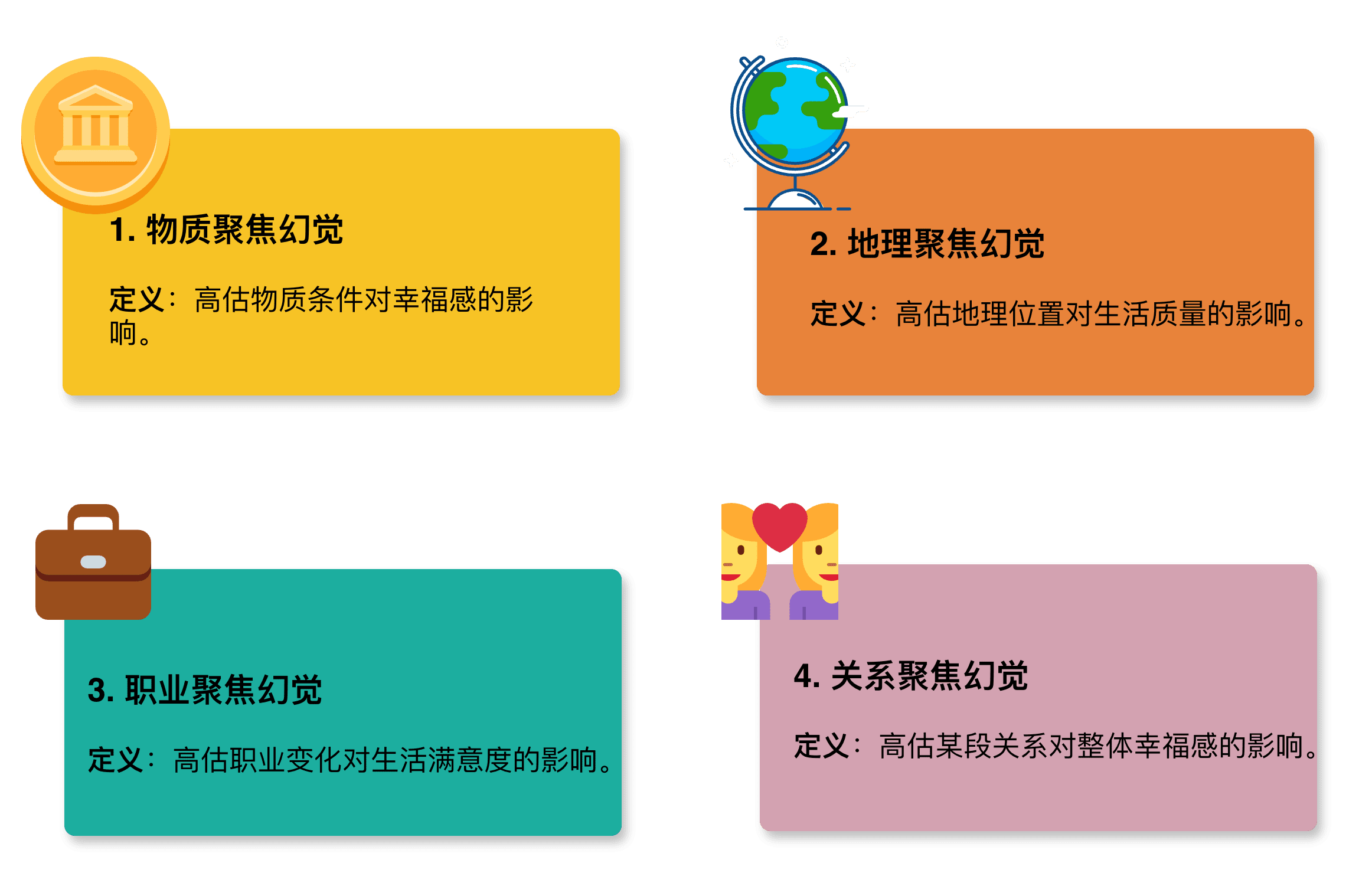 刀刻绘图-聚焦性幻觉的四种表现形式
